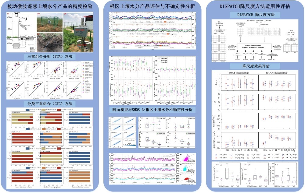 国产自拍
科研团队在土壤水分产品优化和干旱监测方面取得系列研究成果