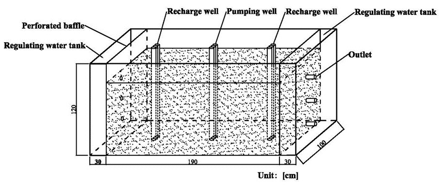 国产自拍
束龙仓教授指导李玉喜博士在Energy Conversion and Manageme...